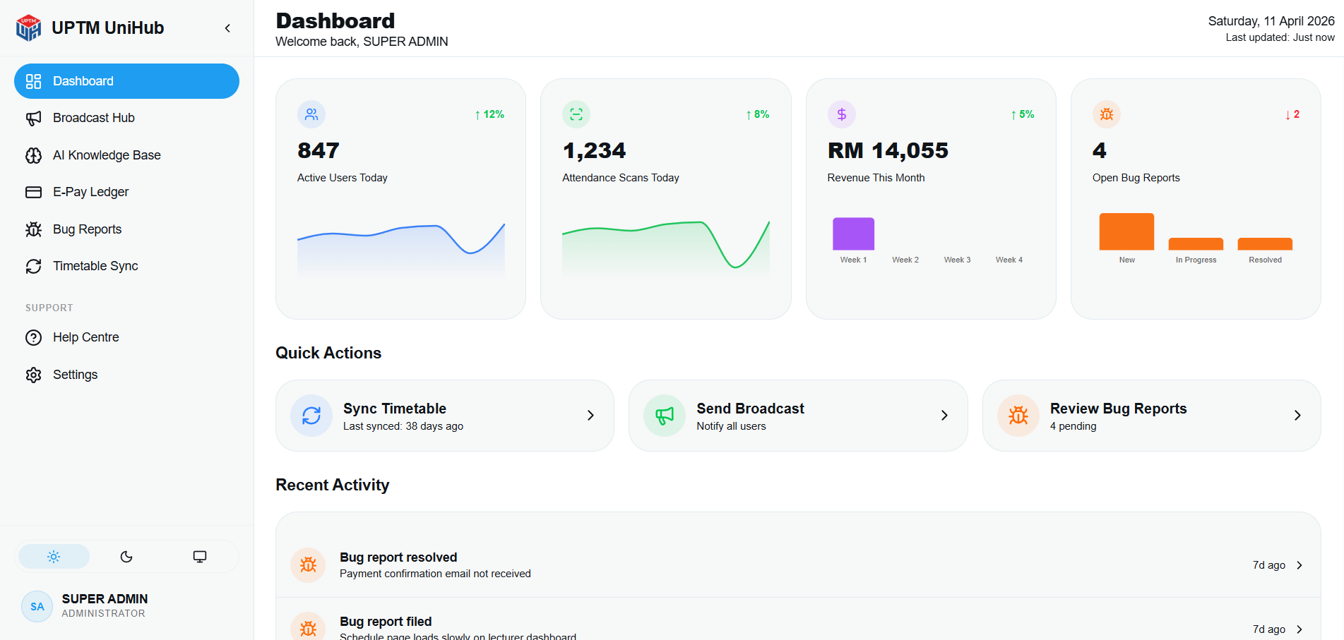 Admin Dashboard