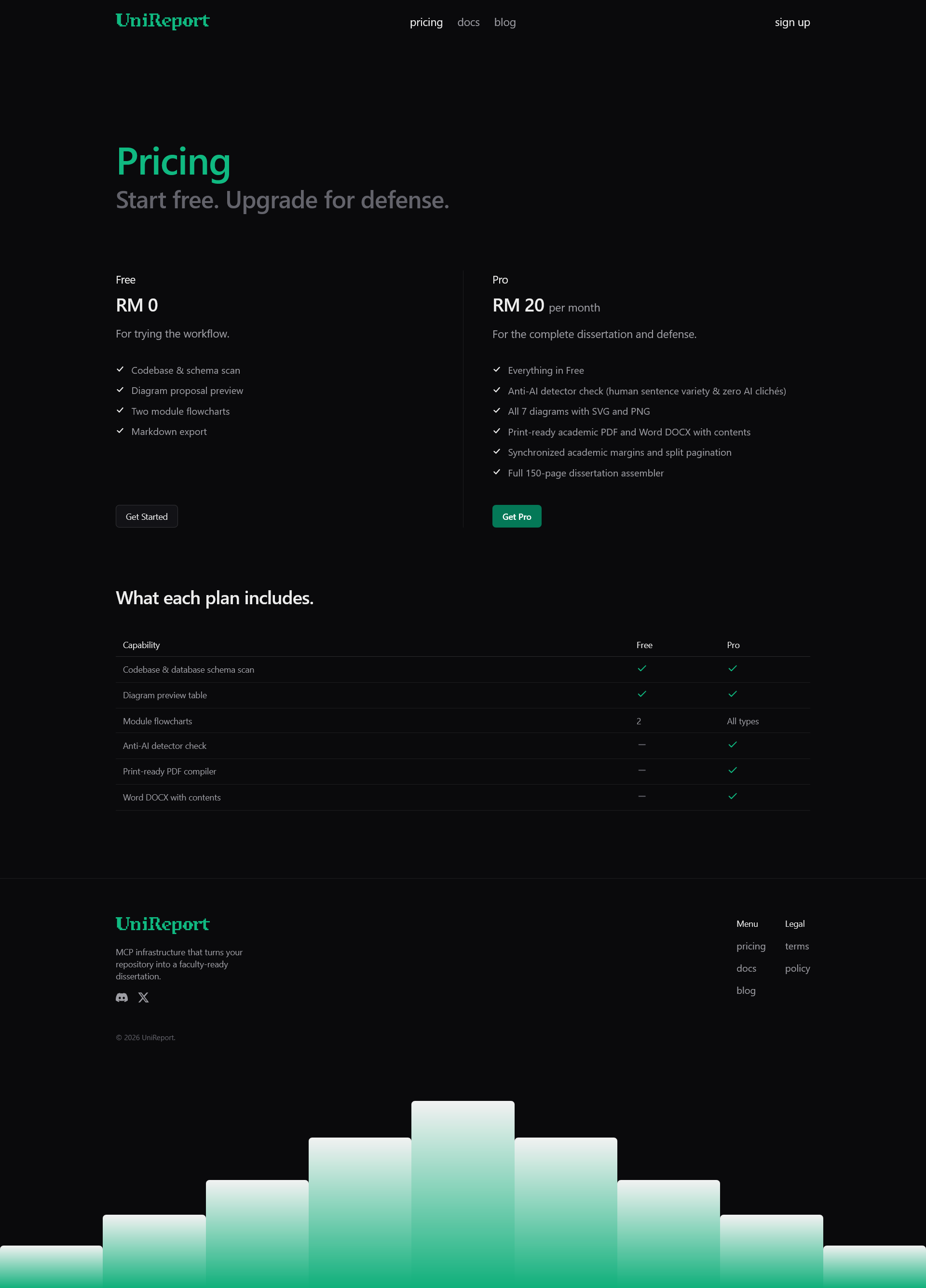 Pricing & Plan Tiers